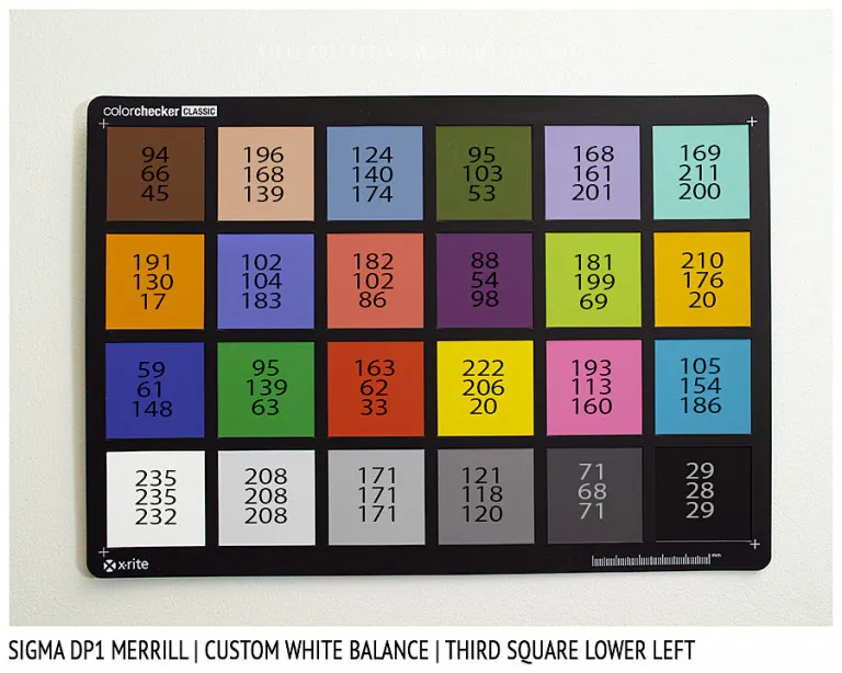 Sigma DP1 Merrill, CUSTOM White Balance