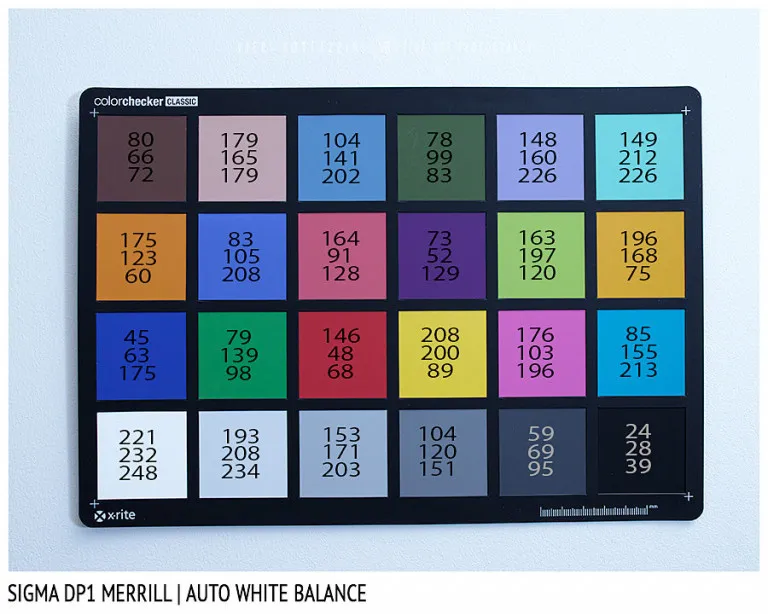 Sigma DP1 Merrill, AUTO White Balance