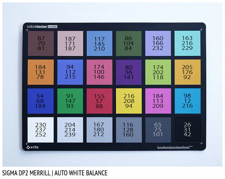 Sigma DP2 Merrill, AUTO White Balance