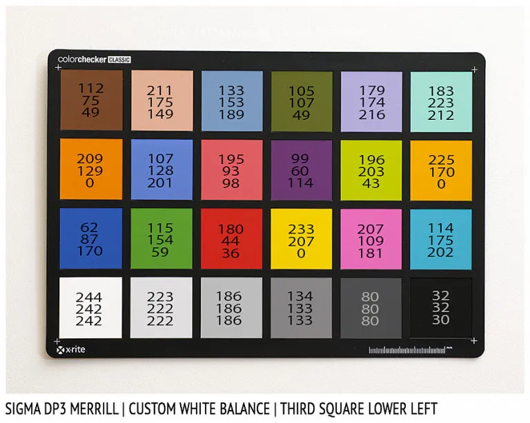 Sigma DP3 Merrill, CUSTOM White Balance