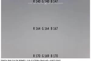 Singh-Ray 0.9 Soft Edge